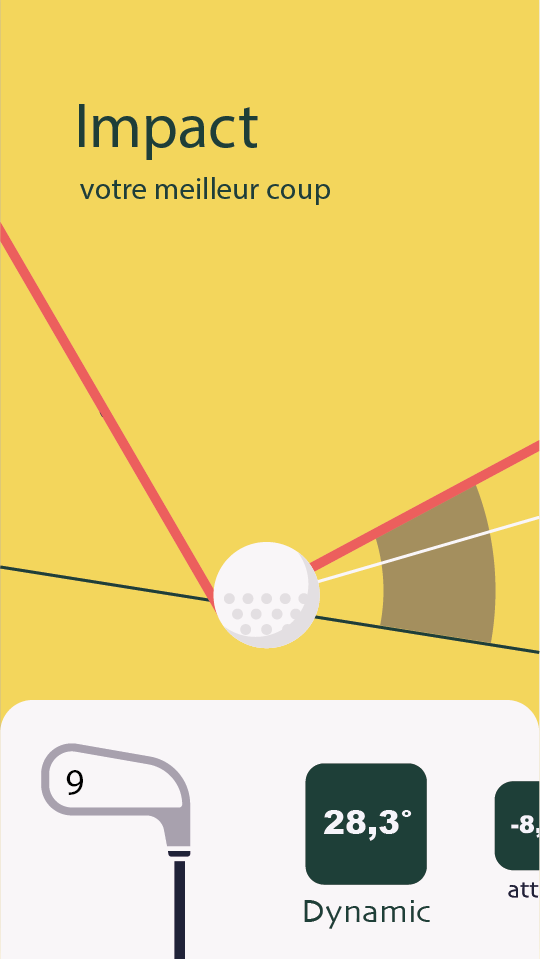 Vidéo sur-mesure : analyse de swing golf personnalisée